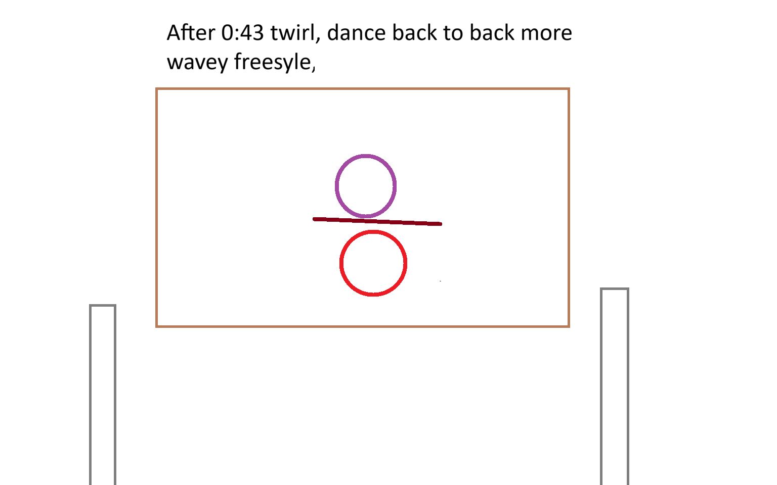 Step 4 – Back to back freestyle